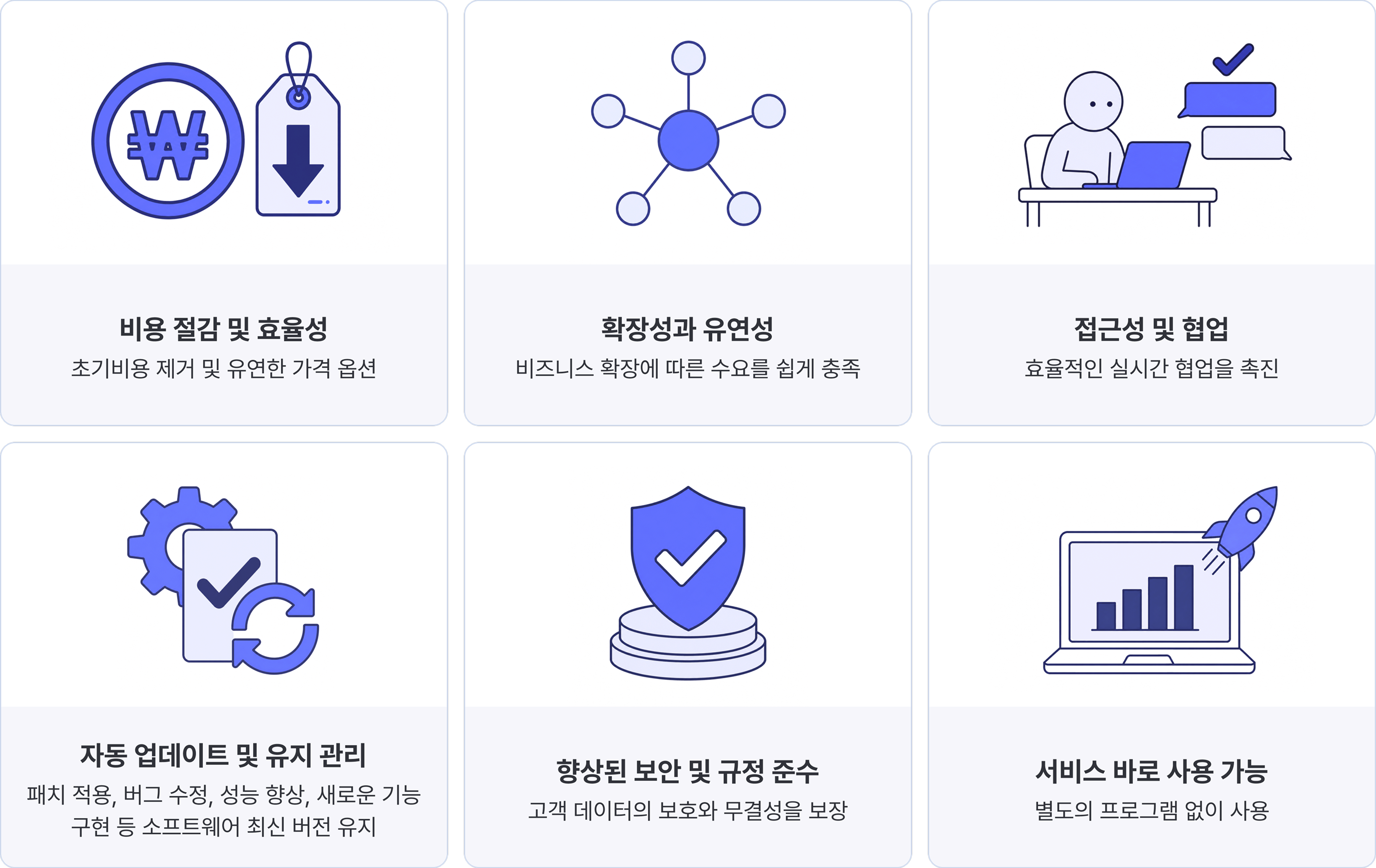 도입 효과